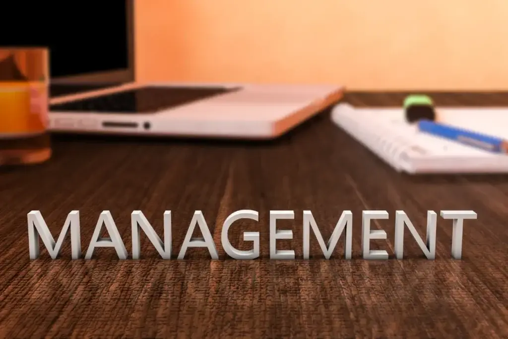 Quality management system for businesses in 2025